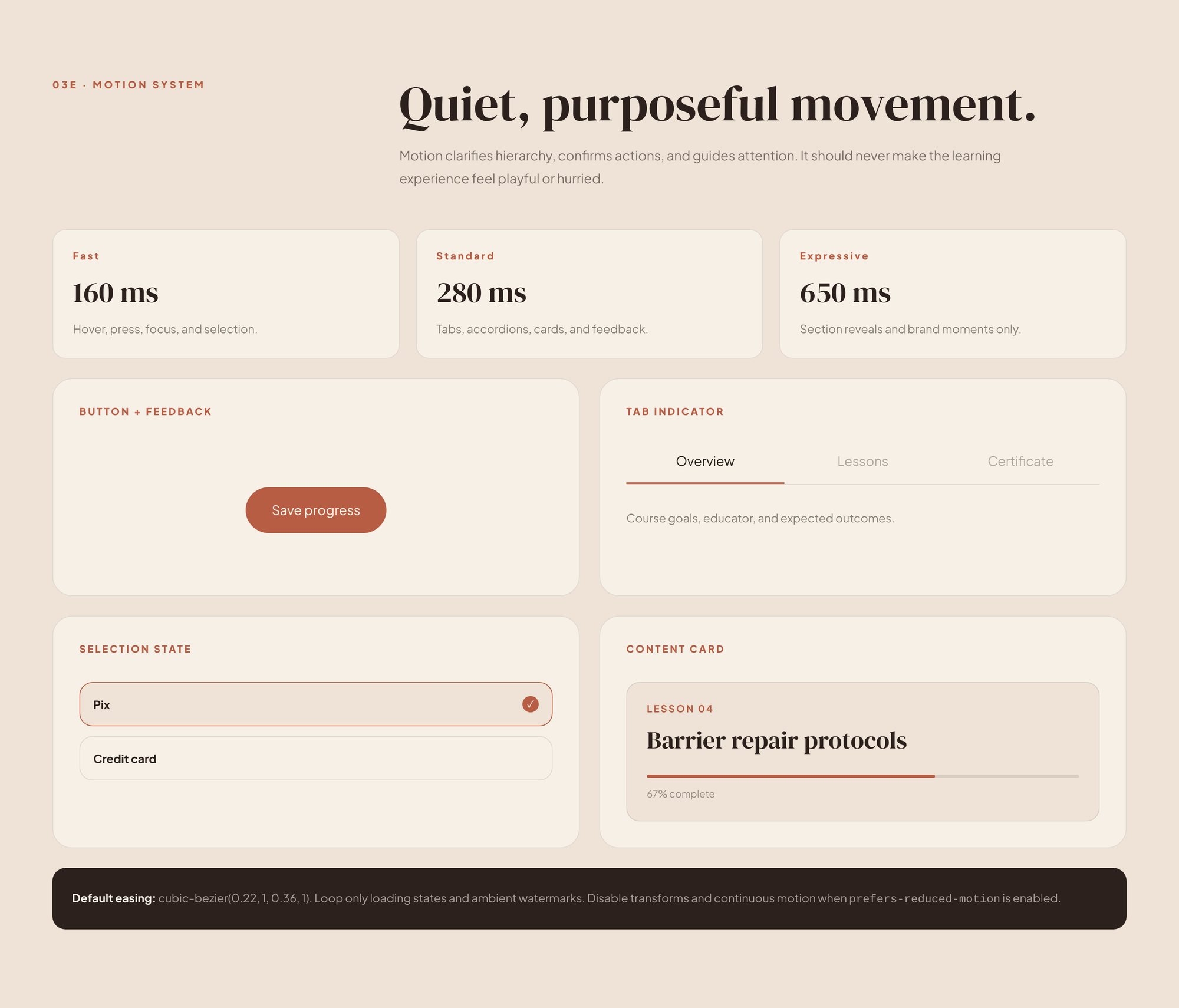 Motion, KONDA mini brand manual