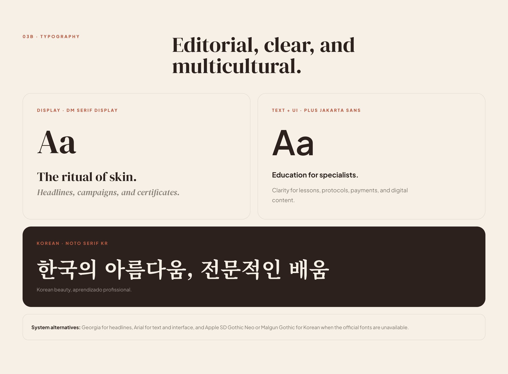 Typography, KONDA mini brand manual